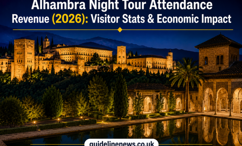 Alhambra Night Tour Attendance Revenue